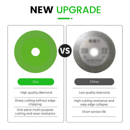 Ultra-thin Cutting Blades