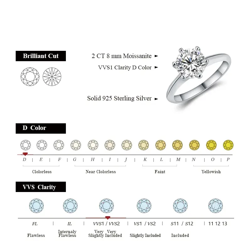 Stylish Six-Prong Solitaire Moissanite Engagement Ring