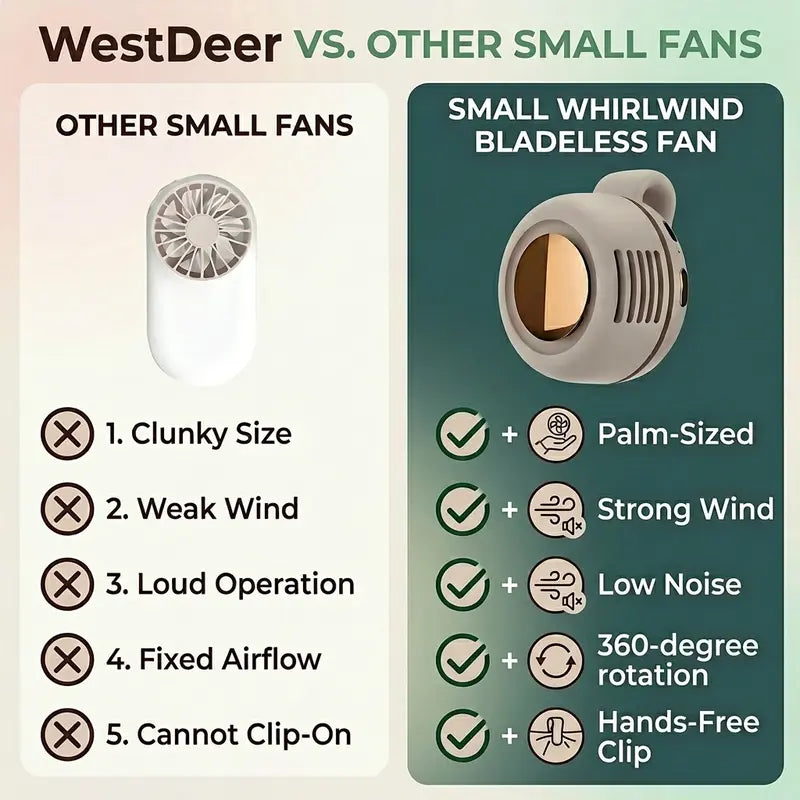 Mini bladeless fan. Features 3 adjustable fan speeds.