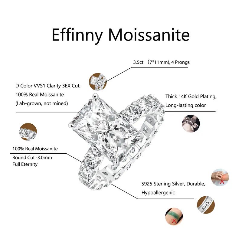 Noxlin 3.5-Carat Moissanite Ring